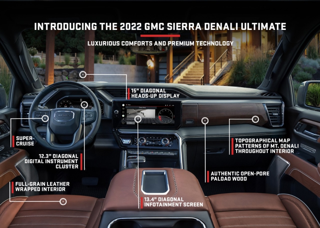 GMC Introduces Its Most Luxurious, Advanced and Capable Sierra 1500 Lineup