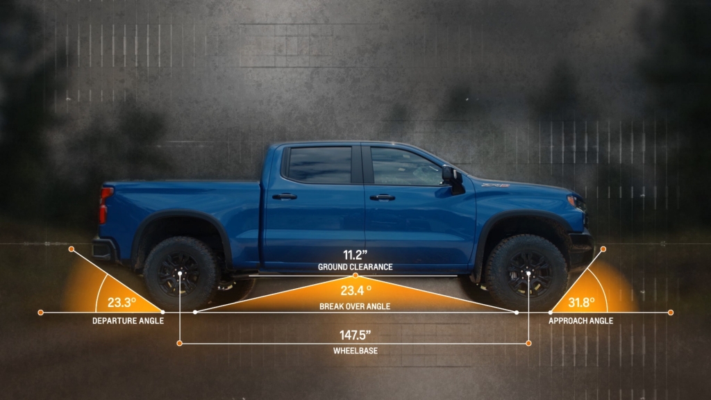 Chevrolet Introduces Redesigned 2022 Silverado with Major Enhancements
